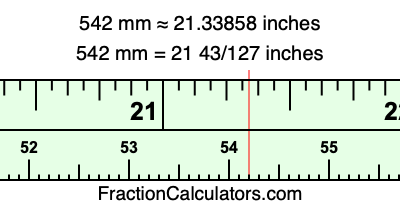 542 mm in inches