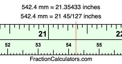 542.4 mm in inches