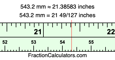543.2 mm in inches