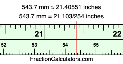 543.7 mm in inches