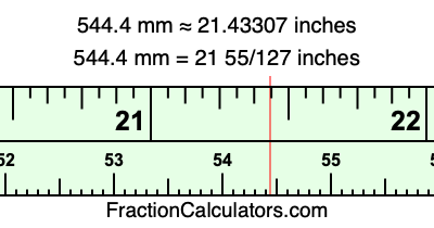 544.4 mm in inches