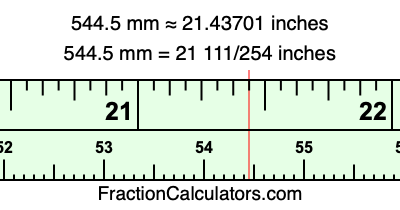 544.5 mm in inches