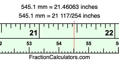 545.1 mm in inches