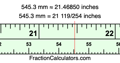 545.3 mm in inches