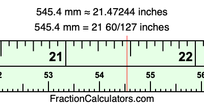 545.4 mm in inches