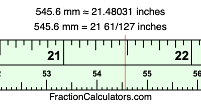 545.6 mm in inches