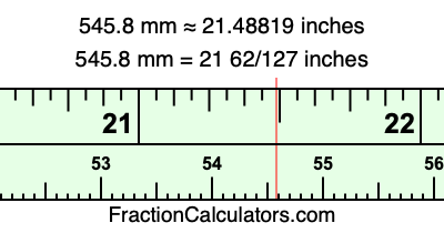 545.8 mm in inches