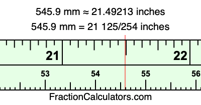 545.9 mm in inches
