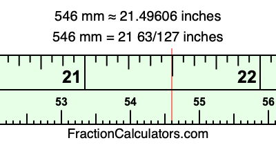 546 mm in inches