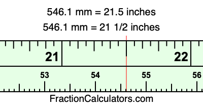 546.1 mm in inches