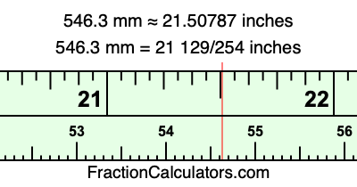 546.3 mm in inches