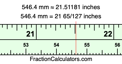 546.4 mm in inches