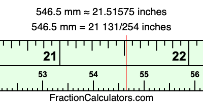 546.5 mm in inches