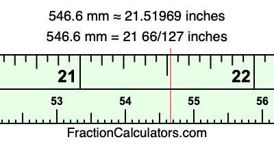 546.6 mm in inches
