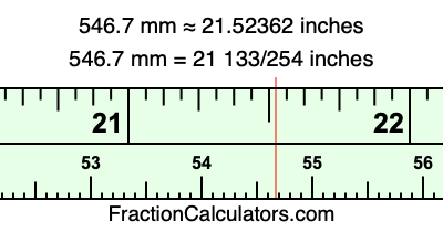546.7 mm in inches