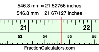 546.8 mm in inches