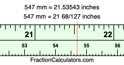 547 mm in inches