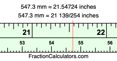 547.3 mm in inches