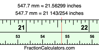 547.7 mm in inches