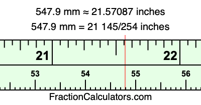 547.9 mm in inches