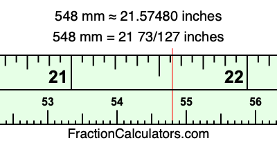 548 mm in inches