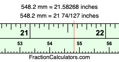 548.2 mm in inches