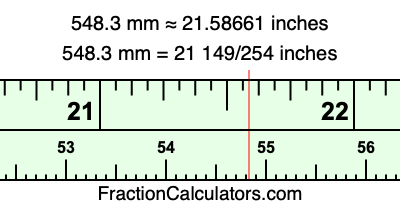 548.3 mm in inches