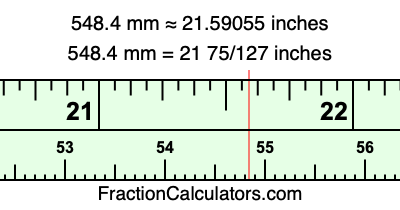 548.4 mm in inches