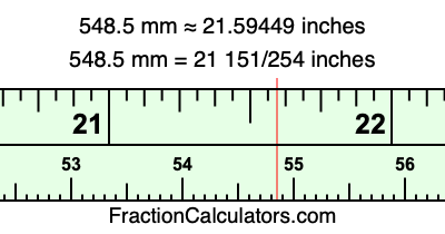 548.5 mm in inches