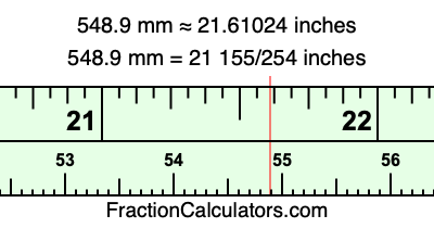 548.9 mm in inches