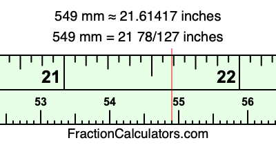 549 mm in inches