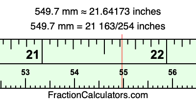 549.7 mm in inches
