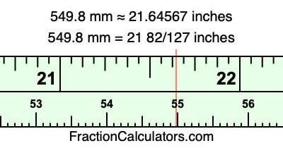549.8 mm in inches