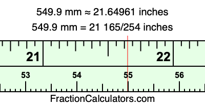 549.9 mm in inches