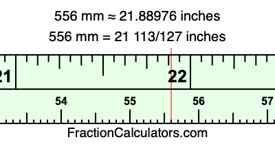 556 mm in inches
