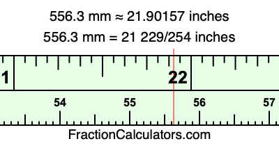 556.3 mm in inches