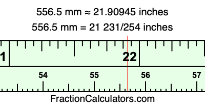556.5 mm in inches