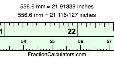 556.6 mm in inches