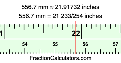 556.7 mm in inches