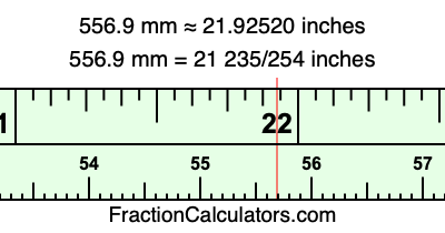 556.9 mm in inches