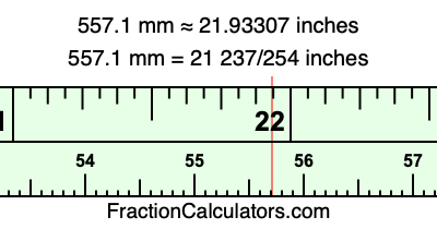 557.1 mm in inches