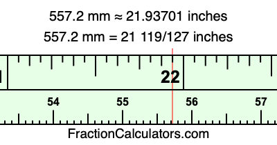 557.2 mm in inches