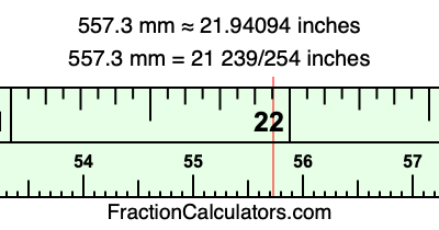 557.3 mm in inches