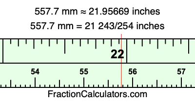 557.7 mm in inches