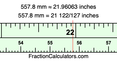 557.8 mm in inches