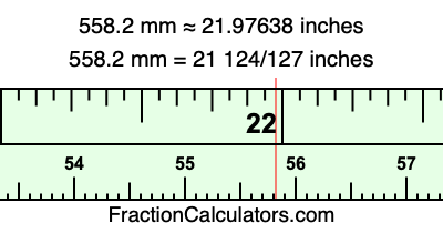 558.2 mm in inches