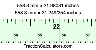 558.3 mm in inches