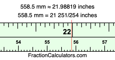 558.5 mm in inches