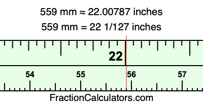559 mm in inches