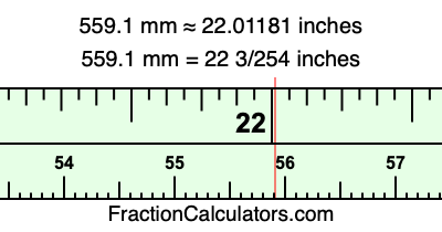 559.1 mm in inches